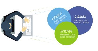 網(wǎng)站建設(shè)與運(yùn)營(yíng)只有開(kāi)始沒(méi)有結(jié)束 網(wǎng)站上線(xiàn)代表著新的開(kāi)始