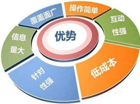 有一種網(wǎng)站優(yōu)化叫做“溺愛” 談過度優(yōu)化對(duì)網(wǎng)站的傷害 有一種網(wǎng)站優(yōu)化叫做“溺愛” 談過度優(yōu)化對(duì)網(wǎng)站的傷害