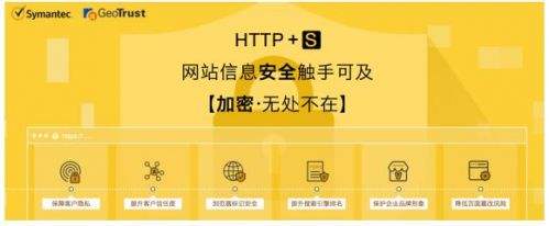 康美科技建站:ssl證書購買有什么好處