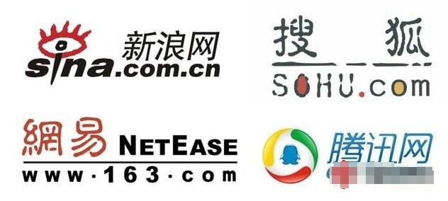 知名的門(mén)戶(hù)網(wǎng)站有哪些