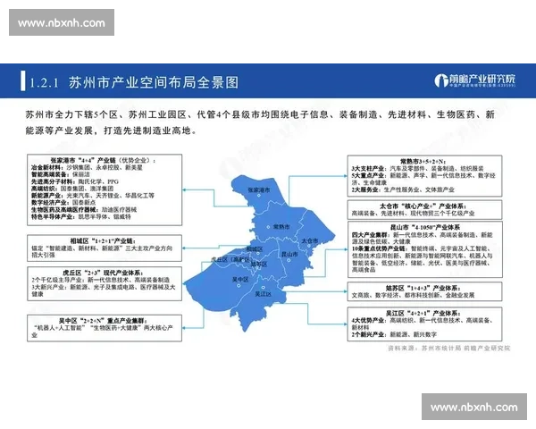 深圳vs苏州城市实力与产业创新竞争全景对比解析发展趋势观察报告 深圳vs苏州城市实力与产业创新竞争全景对比解析发展趋势观察报告